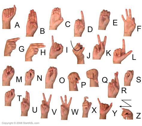 ASL Alphabet Letters